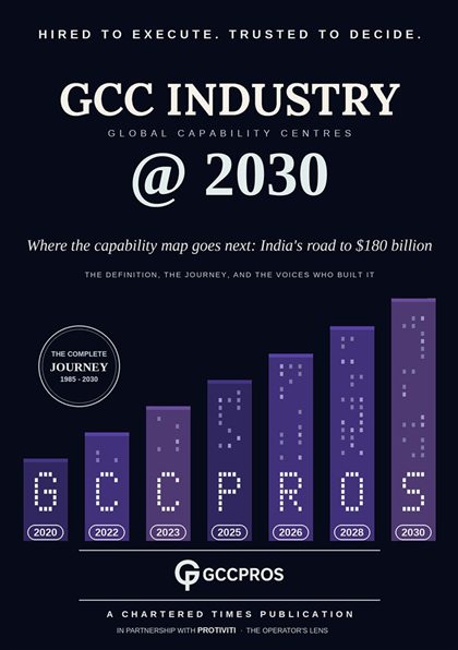 Cover of GCC Industry @ 2030, a Chartered Times publication by GCCPROs